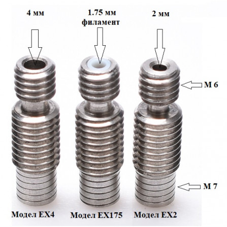 Накрайник с тефлон за 3Д принтер,компоненти за 3д принтери