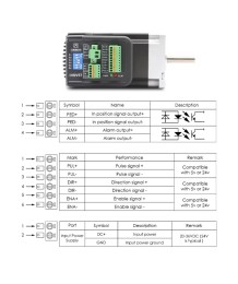 Интегриран серво мотор Nema 23 с драйвер – версия V6