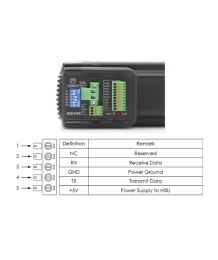 Интегриран серво мотор Nema 23 с драйвер – версия V6