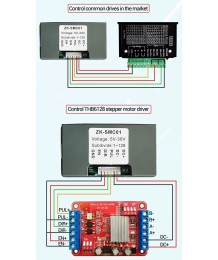 Контролер за Стъпков Мотор ZK-SMC01 – Програмируем с двупосочно управление и регулиране на ъгъл, импулс и скорост
