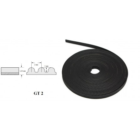 Синхронизиращ ремък GT 2, Синхронизиращи ремъци