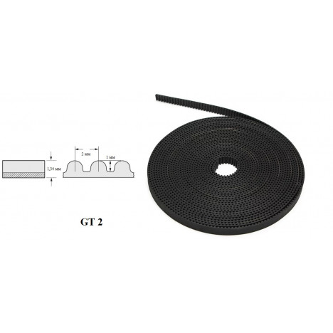 Синхронизиращ ремък GT 2, Синхронизиращи ремъци